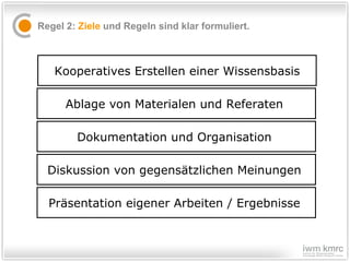 Regel 2:  Ziele  und Regeln sind klar formuliert. Kooperatives Erstellen einer Wissensbasis Ablage von Materialen und Referaten  Dokumentation und Organisation  Diskussion von gegensätzlichen Meinungen  Präsentation eigener Arbeiten / Ergebnisse  