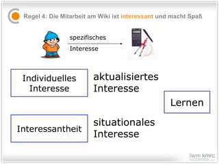Regel 4: Die Mitarbeit am Wiki ist  interessant  und macht Spaß Lernen aktualisiertes Interesse situationales Interesse spezifisches Interesse Individuelles Interesse Interessantheit 