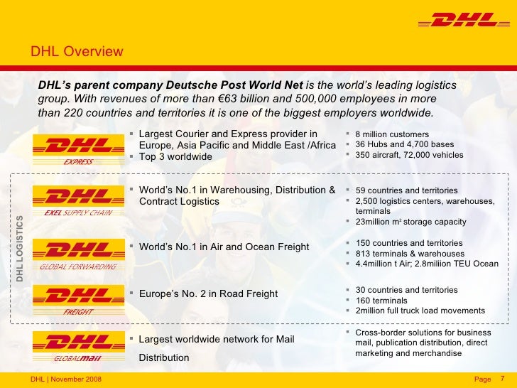 dhl analysis Pestle anaylsis of dhl directly impact on the business these factors are complex and wide ranging so many businesses analyse them in a similar way to a swot analysis. dhl analysis Pestle anaylsis of dhl directly impact on the business these factors are complex and wide ranging so many businesses analyse them in a similar way to a swot analysis.