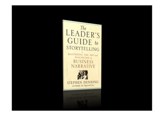 Good PowerPoint Design - for business presenters