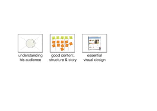 Good PowerPoint Design - for business presenters