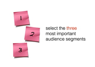 Good PowerPoint Design - for business presenters