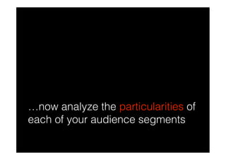 Good PowerPoint Design - for business presenters