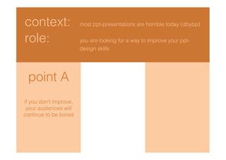 Good PowerPoint Design - for business presenters