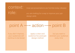 Good PowerPoint Design - for business presenters