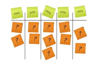 Good PowerPoint Design - for business presenters