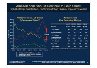 Good PowerPoint Design - for business presenters