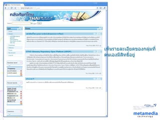 เห็นรายละเอียดของกลุ่มที่ ตนเองมีสิทธิ์อยู่ 