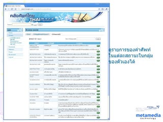 ดูรายการของคำศัพท์ ในแต่ละสถานะในกลุ่ม ของตัวเองได้ 