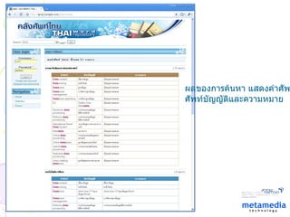 ผลของการค้นหา แสดงคำศัพท์  ศัพท์บัญญัติและความหมาย 
