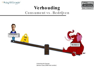 Verhouding Consument vs. Bedrijven Bedrijven Consument Unlocking the Seesaw Adriana Lukas (VRM Hub London) VRM kg 