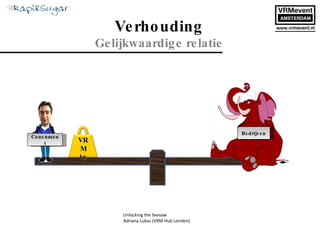 Bedrijven Consument Verhouding Gelijkwaardige relatie Unlocking the Seesaw Adriana Lukas (VRM Hub London) VRM kg 
