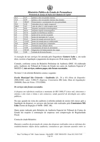 Ministério Público do Estado de Pernambuco
                     Promotoria de Justiça de Defesa da Cidadania da Capital
42,5        5,47         pintura a oleo em paredes internas
31,8        6,99         pintura a oleo em paredes internas duas demãos
1,0         100,45       fornecimento e assentamento de caixa premoldada
25,0        4,30         eletroduto de pvc rigido rosqueavel
100,0       2,67         cabo de cobre (1 cond) tempera mole
7,0         8,02         disjuntor monopolar termomagnético
1,0         46,53        disjuntor tripolar termomagnético
1,0         63,74        quadro de distribuicao metálico
6,0         37,02        ponto de luz em teto ou parede
1,0         31,56        ponto de interruptor de 1 seccao
3,0         93,43        ponto de tomada universal (2p+1t)
1,0         114,92       ponto de tomada para ar condicionado
10,0        85,00        ponto de tomada para computador
6,0         77,91        luminaria tipo sobrepor aberta
1,0         34,90        assentamento de haste de aterramento
1,0         383,40       diagnostico do balanceamento das cargas
22,0        2,00         retirada de divisoria Eucatex

A execução de tais serviços foi atestada pelo Engenheiro Gustavo Leite e, em razão
disto, ocorreu a liquidação e pagamento da despesa em 28 de março de 2006.

Contudo, conforme consta do Relatório Preliminar de Auditoria (DOC. 01) elaborado
pelos Auditores do Tribunal de Contas do Estado nos autos da Auditoria Especial nº
0602025-2, tais serviços, embora pagos, não foram executados.

No item 3.1 do referido Relatório consta o seguinte:

Escola Municipal São Cristovão – Guabiraba (fls. 24 a 43) (Nota de Empenho:
2006.01882; valor: 5.888,37; Empresa: Construtora MG Ltda; Data de Liquidação:
28/08/06; Data da Visita: 17/11/2006)

Os serviços não foram executados.

A despesa em referência totalizou o montante de R$ 5.888,37 (cinco mil, oitocentos e
oitenta e oito reais e trinta e sete centavos), sendo passível de devolução aos cofres
públicos.

Ou seja: quando da visita dos auditores à referida unidade de ensino (três meses após a
liquidação da despesa), os serviços não haviam sido realizados pela Construtora MG
Ltda (Termo de Inspeção nº 04/06 - DOC. 08).

Outro ponto indicado pelo Relatório da Auditoria Especial do Tribunal de Contas do
Estado diz respeito à contratação de empresas sem comprovação de Regularidade
Fiscal.

Consta do citado Relatório:

Durante a análise da prestação de contas das despesas realizadas com as reformas dos
estabelecimentos objeto dessa auditoria, constatou-se que estavam ausentes entre os


   Rua 1º de Março nº 100 – Santo Antonio – Recife/PE – CEP: 50010-070 – Fone (81) 3419-7195
                                             5 de 14
 