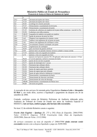 Ministério Público do Estado de Pernambuco
Promotoria de Justiça de Defesa da Cidadania da Capital
6
25,2 19,69 alvenaria de tijolos de 6 furos
2,5 37,25 alvenaria de tijolos de 6 furos
0,8 45,85 combogo de cimento prensado
9,3 57,27 fornecimento e assentamento de divisoria
2,0 199,43 fornecimento e assentamento de porta
29,2 51,25 estrutura de cobertura em madeira de lei para telhas ceramicas - vao de 4 a 7m
22,0 25,58 cobertura com telha ceramica
3,4 140,32 esquadria de madeira com grade em madeira
4,0 173,15 grade de protecao de porta em ferro
50,4 3,43 chapisco com argamassa de cimento e areia
50,4 12,23 emboco com argamassa de cal preta em pasta
25,4 7,41 reboco com argamassa de cal branca e areia
25,0 39,25 revestimento ceramico assentado com pasta
8,1 14,54 regularizacao de contrapiso
8,1 38,43 piso em lencol de granito artificial
75,6 9,98 pintura latex em paredes internas inclusive selador e massa corrida
8,4 17,55 pintura a oleo em esquadria de madeira
9,9 6,74 pintura a oleo em esquadria de ferro
6,4 40,28
passeio em lajota de concreto 50 x 50 aplicado sobre lastro de concreto 1 4 8 de
5 cm de espessura, inclusive execucao do lastro
6,0 42,45 ponto de luz em teto ou parede
3,0 35,77 ponto de interruptor de 1 seccao
4,0 58,21 luminaria tipo sobrepor aberta
2,0 43,30 luminaria tipo sobrepor aberta
6,0 43,24 ponto de esgoto para bacia sanitaria
3,0 39,38 ponto de esgoto para ralo sifonado
9,0 47,99 ponto de agua inclusive tubulacoes e conexoes
6,0 98,95 fornecimento e assentamento de bacia
3,0 9,10 fornecimento de chuveiro com haste
3,0 71,05 fornecimento de caixa de descarga
5,7 300,00 fornecimento e assentamento de balcao inox
3,4 80,00 divisoria em granito
A execução de tais serviços foi atestada pelos Engenheiros Gustavo Leite e Alexandre
El Deir e, em razão disto, ocorreu a liquidação e pagamento da despesa em 26 de
setembro de 2006.
Contudo, conforme consta do Relatório Preliminar de Auditoria elaborado pelos
Auditores do Tribunal de Contas do Estado nos autos da Auditoria Especial nº
0602025-2, tais serviços, embora pagos, não haviam sido executados.
No item 3.2 do referido Relatório consta o seguinte:
Creche João Eugênio – Iputinga (fls. 275 a 295) (Nota de Empenho: 2006.07998;
Valor: 13.918,72; Empresa: T.W.M. Construções Ltda; Data da Liquidação:
26/09/2006; Data da Visita: 15/12/2006)
Os serviços constantes na nota de empenho nº 2006.07998 ainda estavam sendo
executados mesmo com a despesa liquidada e paga em 26/09/2006.
Rua 1º de Março nº 100 – Santo Antonio – Recife/PE – CEP: 50010-070 – Fone (81) 3419-7195
5 de 15
 