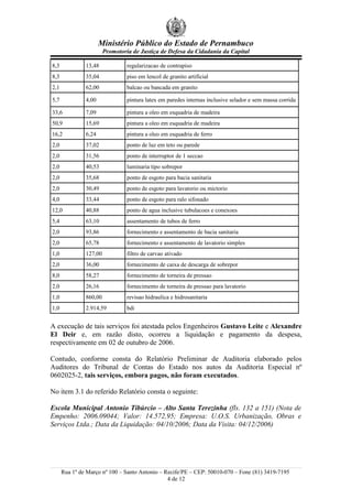 Ministério Público do Estado de Pernambuco
                        Promotoria de Justiça de Defesa da Cidadania da Capital

8,3            13,48             regularizacao de contrapiso
8,3            35,04             piso em lencol de granito artificial
2,1            62,00             balcao ou bancada em granito

5,7            4,00              pintura latex em paredes internas inclusive selador e sem massa corrida

33,6           7,09              pintura a oleo em esquadria de madeira
50,9           15,69             pintura a oleo em esquadria de madeira
16,2           6,24              pintura a oleo em esquadria de ferro
2,0            37,02             ponto de luz em teto ou parede
2,0            31,56             ponto de interruptor de 1 seccao
2,0            40,53             luminaria tipo sobrepor
2,0            35,68             ponto de esgoto para bacia sanitaria
2,0            30,49             ponto de esgoto para lavatorio ou mictorio
4,0            33,44             ponto de esgoto para ralo sifonado
12,0           40,88             ponto de agua inclusive tubulacoes e conexoes
5,4            63,10             assentamento de tubos de ferro
2,0            93,86             fornecimento e assentamento de bacia sanitaria
2,0            65,78             fornecimento e assentamento de lavatorio simples
1,0            127,00            filtro de carvao ativado
2,0            36,00             fornecimento de caixa de descarga de sobrepor
8,0            58,27             fornecimento de torneira de pressao
2,0            26,16             fornecimento de torneira de pressao para lavatorio
1,0            860,00            revisao hidraulica e hidrosanitaria
1,0            2.914,59          bdi


A execução de tais serviços foi atestada pelos Engenheiros Gustavo Leite e Alexandre
El Deir e, em razão disto, ocorreu a liquidação e pagamento da despesa,
respectivamente em 02 de outubro de 2006.

Contudo, conforme consta do Relatório Preliminar de Auditoria elaborado pelos
Auditores do Tribunal de Contas do Estado nos autos da Auditoria Especial nº
0602025-2, tais serviços, embora pagos, não foram executados.

No item 3.1 do referido Relatório consta o seguinte:

Escola Municipal Antonio Tibúrcio – Alto Santa Terezinha (fls. 132 a 151) (Nota de
Empenho: 2006.09044; Valor: 14.572,95; Empresa: U.O.S. Urbanização, Obras e
Serviços Ltda.; Data da Liquidação: 04/10/2006; Data da Visita: 04/12/2006)




      Rua 1º de Março nº 100 – Santo Antonio – Recife/PE – CEP: 50010-070 – Fone (81) 3419-7195
                                                4 de 12
 
