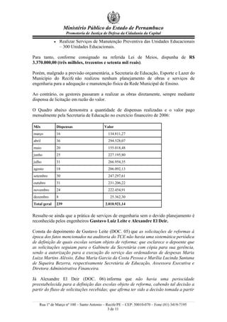 Ministério Público do Estado de Pernambuco
                         Promotoria de Justiça de Defesa da Cidadania da Capital

              •       Realizar Serviços de Manutenção Preventiva das Unidades Educacionais
                      – 300 Unidades Educacionais.

Para tanto, conforme consignado na referida Lei de Meios, dispunha de R$
3.370.000,00 (três milhões, trezentos e setenta mil reais).

Porém, malgrado a previsão orçamentária, a Secretaria de Educação, Esporte e Lazer do
Município do Recife não realizou nenhum planejamento de obras e serviços de
engenharia para a adequação e manutenção física da Rede Municipal de Ensino.

Ao contrário, os gestores passaram a realizar as obras diretamente, sempre mediante
dispensa de licitação em razão do valor.

O Quadro abaixo demonstra a quantidade de dispensas realizadas e o valor pago
mensalmente pela Secretaria de Educação no exercício financeiro de 2006:

Mês               Dispensas                    Valor
março             16                             134.811,27
abril             36                             294.528,07
maio              20                             155.018,48
junho             25                             227.195,80
julho             31                             266.954,35
agosto            18                             206.092,13
setembro          30                             247.297,61
outubro           31                             231.206,22
novembro          24                             222.454,91
dezembro          8                               25.362,30
Total geral       239                          2.010.921,14


Ressalte-se ainda que a prática de serviços de engenharia sem o devido planejamento é
reconhecida pelos engenheiros Gustavo Luiz Leite e Alexandre El Deir.

Consta do depoimento de Gustavo Leite (DOC. 05) que as solicitações de reformas à
época dos fatos mencionados na auditoria do TCE não havia uma sistemática periódica
de definição de quais escolas seriam objeto de reforma; que esclarece o depoente que
as solicitações seguiam para o Gabinete da Secretária com cópia para sua gerência,
sendo a autorização para a execução do serviço das ordenadoras de despesas Maria
Luiza Martins Aléssio, Edna Maria Garcia da Costa Pessoa e Marília Lucinda Santana
de Siqueira Bezerra, respectivamente Secretária de Educação, Assessora Executiva e
Diretora Administrativa Financeira.

Já Alexandre El Deir (DOC. 06) informa que não havia uma periocidade
preestabelecida para a definição das escolas objeto de reforma, cabendo tal decisão a
partir do fluxo de solicitações recebidas; que afirma ter sido a decisão tomada a partir


    Rua 1º de Março nº 100 – Santo Antonio – Recife/PE – CEP: 50010-070 – Fone (81) 3419-7195
                                              3 de 11
 