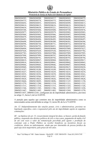 Ministério Público do Estado de Pernambuco
                   Promotoria de Justiça de Defesa da Cidadania da Capital

2006NE04303, 2006NE04308, 2006NE04317, 2006NE04365, 2006NE04372,
2006NE04373, 2006NE04374, 2006NE04375, 2006NE04450, 2006NE04451,
2006NE04452, 2006NE04453, 2006NE04454, 2006NE04509, 2006NE04613,
2006NE04614, 2006NE04615, 2006NE04616, 2006NE04618, 2006NE04619,
2006NE04634, 2006NE04638, 2006NE05221, 2006NE05222, 2006NE05387,
2006NE05388, 2006NE05444, 2006NE05608, 2006NE05720, 2006NE05876,
2006NE05877, 2006NE05878, 2006NE05879, 2006NE05882, 2006NE05883,
2006NE05884, 2006NE05885, 2006NE05886, 2006NE05887, 2006NE05888,
2006NE06479, 2006NE06488, 2006NE06489, 2006NE06490, 2006NE06492,
2006NE06493, 2006NE06494, 2006NE06495, 2006NE06496, 2006NE06497,
2006NE06498, 2006NE06499, 2006NE06500, 2006NE06501, 2006NE06506,
2006NE06596, 2006NE06730, 2006NE06731, 2006NE06732, 2006NE06768,
2006NE06791, 2006NE06793, 2006NE06851, 2006NE06852, 2006NE06893,
2006NE06894, 2006NE06895, 2006NE06968, 2006NE07068, 2006NE07627,
2006NE07628, 2006NE07629, 2006NE07630, 2006NE07631, 2006NE07782,
2006NE07783, 2006NE07829, 2006NE07988, 2006NE07989, 2006NE07995,
2006NE07998, 2006NE07999, 2006NE08787, 2006NE08788, 2006NE08789,
2006NE08790, 2006NE08791, 2006NE08792, 2006NE08793, 2006NE08794,
2006NE08819, 2006NE08967, 2006NE08968, 2006NE09011, 2006NE09017,
2006NE09018, 2006NE09019, 2006NE09041, 2006NE09042, 2006NE09043,
2006NE09044, 2006NE09045, 2006NE09046, 2006NE09047, 2006NE09048,
2006NE09049, 2006NE09050, 2006NE09106, 2006NE09637, 2006NE09650,
2006NE10187, 2006NE10188, 2006NE10189, 2006NE10199, 2006NE10226,
2006NE10227, 2006NE10228, 2006NE10229, 2006NE10233, 2006NE10234,
2006NE10235, 2006NE10236, 2006NE10239, 2006NE10240, 2006NE10241,
2006NE10365, 2006NE10366, 2006NE10367, 2006NE10386, 2006NE10387,
2006NE10624, 2006NE10625, 2006NE10626, 2006NE10627, 2006NE10628,
2006NE10644, 2006NE10695, 2006NE10696, 2006NE11147, 2006NE11150,
2006NE11279, 2006NE11280, 2006NE11310, 2006NE11311, 2006NE11312,
2006NE11313, 2006NE11314, 2006NE11315, 2006NE11325, 2006NE11326,
2006NE11344, 2006NE11385, 2006NE11386, 2006NE11387, 2006NE11438,
2006NE11447, 2006NE11482, 2006NE11483, 2006NE11569, 2006NE11570,
2006NE11837, 2006NE12101, configuram ato de improbidade administrativa, previstos
no artigo 11, Inciso I, da Lei 8.429/92.

A punição para aqueles que cometem atos de improbidade administrativa como os
mencionados acima está definida no artigo 12, inciso III, da Lei nº 8.429/92:

Art. 12. Independentemente das sanções penais, civis e administrativas, previstas na
legislação específica, está o responsável pelo ato de improbidade sujeito às seguintes
cominações:

III – na hipótese do art. 11, ressarcimento integral do dano, se houver, perda da função
pública, suspensão dos direitos políticos de três a cinco anos, pagamento de multa civil
de até cem vezes o valor da remuneração percebida pelo agente e proibição de
contratar com o Poder Público ou receber benefícios ou incentivos fiscais ou
creditícios, direta ou indiretamente, ainda que por intermédio de pessoa jurídica da
qual seja sócio majoritário, pelo prazo de três anos.


   Rua 1º de Março nº 100 – Santo Antonio – Recife/PE – CEP: 50010-070 – Fone (81) 3419-7195
                                             9 de 11
 