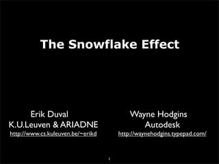The Snowflake Effect




     Erik Duval                            Wayne Hodgins
K.U.Leuven & ARIADNE                          Autodesk
http://www.cs.kuleuven.be/~erikd       http://waynehodgins.typepad.com/


                                   1
 