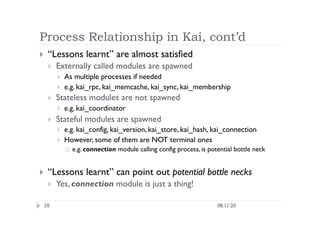 Process Relationship in Kai, cont’d
08.11.20
28
  “Lessons learnt” are almost satisfied
  Externally called modules are spawned
  As multiple processes if needed
  e.g. kai_rpc, kai_memcache, kai_sync, kai_membership
  Stateless modules are not spawned
  e.g. kai_coordinator
  Stateful modules are spawned
  e.g. kai_config, kai_version, kai_store, kai_hash, kai_connection
  However, some of them are NOT terminal ones
  e.g. connection module calling config process, is potential bottle neck
  “Lessons learnt” can point out potential bottle necks
  Yes, connection module is just a thing!
 