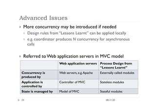 Advanced Issues
08.11.20
29
  More concurrency may be introduced if needed
  Design rules from “Lessons Learnt” can be applied locally
  e.g. coordinator produces N concurrency for asynchronous
calls
  Referred to Web application servers in MVC model
Web application servers
 Process Design from
“Lessons Learnt”
Concurrency is
produced by
Web servers, e.g.Apache
 Externally called modules
Application is
controlled by
Controller of MVC
 Stateless modules
State is managed by
 Model of MVC
 Stateful modules
 
