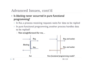 Advanced Issues, cont’d
08.11.20
30
  Is blocking never occurred in pure functional
programming?
  In Kai, a process receiving requests waits for data to be replied
  In pure functional programming, another process handles data
to be replied?
  Not straightforward for me…
Blocking
Req.
 Req. and socket
Res.
 Res. and socket
Kai
 Pure functional programming model?
 