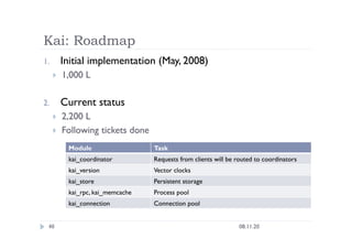 Kai: Roadmap
08.11.20
46
1.  Initial implementation (May, 2008)
  1,000 L
2.  Current status
  2,200 L
  Following tickets done
Module
 Task
kai_coordinator
 Requests from clients will be routed to coordinators
kai_version
 Vector clocks
kai_store
 Persistent storage
kai_rpc, kai_memcache
 Process pool
kai_connection
 Connection pool
 