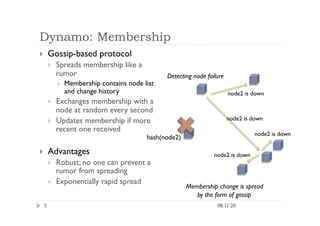 Dynamo: Membership
08.11.20
5
  Gossip-based protocol
  Spreads membership like a
rumor
  Membership contains node list
and change history
  Exchanges membership with a
node at random every second
  Updates membership if more
recent one received
  Advantages
  Robust; no one can prevent a
rumor from spreading
  Exponentially rapid spread
Membership change is spread
by the form of gossip
Detecting node failure
hash(node2)
node2 is down
node2 is down
node2 is down
node2 is down
 