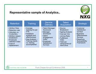 Representative sample of Analytics..
    p               p          y


                                               Service             Talent
  Retention
  R t ti                 Training
                         T i i                                                        Strategic
                                                                                      St t i
                                               Delivery          Acquisition
• Attrition Rate     • Average             • Talent Manager    • Source            • Customer
• Retention rate       training hrs per      Scorecard           Breakdown           Satisfaction
• Voluntary vs.
              vs       FTE                 • Manager           • Ageing Analysis     surveys
                                                                                           y
  Involuntary        • Feedback              Scorecard         • Cost per hire     • Business
• Attrition reason     Analysis and        • Talent            • Joining Ratio       Effectiveness
  breakdown            effectiveness         Engagement                              Surveys
                                                               • Fulfillment
• Employee           • Gap Analysis –        Index               index             • Departure
  retention index      Training needs
                               g           • Employee                                Susceptibility
                                                                                            p     y
                                                               • Yield per
                       vs. training          Satisfaction                            Framework
• Cost of                                                        campus/recruit
                       accomplished          Surveys
  replacement                                                    ment drive




                                    Pune Chapter Annual Conference 2008                               9
 