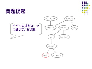 第一回ナンセンスプレゼンテーションの会：ローマと道に関するいくつかの問題とその解決