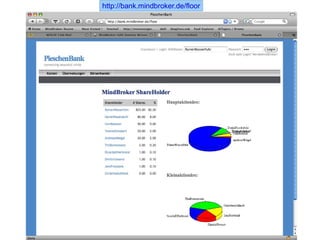 http://bank.mindbroker.de/floor 