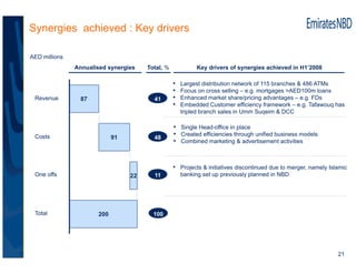 Synergies achieved : Key drivers

AED millions
               Annualised synergies   Total, %            Key drivers of sy...
