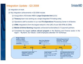 Integration Update : Q3 2008
   Integration on track
   Key integration achievements in Q3-2008 include:
        Inaugurat...