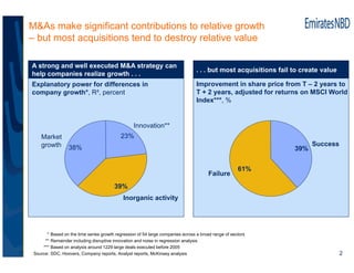 M&As make significant contributions to relative growth
– but most acquisitions tend to destroy relative value

A strong an...