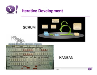 Iterative Development



SCRUM




                          KANBAN


                 - 21 -            21
 
