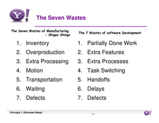 The Seven Wastes

 The Seven Wastes of Manufacturing
                                      The 7 Wastes of software Development
                    - Shigeo Shingo

     1. Inventory                     1. Partially Done Work
     2. Overproduction                2. Extra Features
     3. Extra Processing              3. Extra Processes
     4. Motion                        4. Task Switching
     5. Transportation                5. Handoffs
     6. Waiting                       6. Delays
     7. Defects                       7. Defects

Principle 1: Eliminate Waste                                                 5
                                             -5-
 