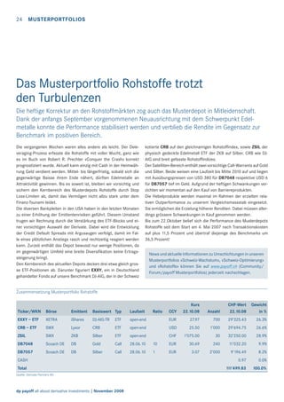 24

MUSTERPORTFOLIOS

Das Musterportfolio Rohstoffe trotzt
den Turbulenzen
Die heftige Korrektur an den Rohstoffmärkten zog auch das Musterdepot in Mitleidenschaft.
Dank der anfangs September vorgenommenen Neuausrichtung mit dem Schwerpunkt Edelmetalle konnte die Performance stabilisiert werden und verblieb die Rendite im Gegensatz zur
Benchmark im positiven Bereich.
Die vergangenen Wochen waren alles andere als leicht. Der Deleveraging-Prozess erfasste die Rohstoffe mit voller Wucht, ganz wie
es im Buch von Robert R. Prechter «Conquer the Crash» korrekt
prognostiziert wurde. Aktuell kann einzig mit Cash in der Heimwährung Geld verdient werden. Mittel- bis längerfristig, sobald sich die
gegenwärtige Baisse ihrem Ende nähert, dürften Edelmetalle an
Attraktivität gewinnen. Bis es soweit ist, bleiben wir vorsichtig und
sichern den Kernbereich des Musterdepots Rohstoffe durch Stop
Loss-Limiten ab, damit das Vermögen nicht allzu stark unter dem
Finanz-Tsunami leidet.
Die diversen Bankpleiten in den USA haben in den letzten Monaten
zu einer Erhöhung der Emittentenrisiken geführt. Diesem Umstand
trugen wir Rechnung durch die Verstärkung des ETF-Blocks und einer vorsichtigen Auswahl der Derivate. Dabei wird die Entwicklung
der Credit Default Spreads mit Argusaugen verfolgt, damit im Falle eines plötzlichen Anstiegs rasch und rechtzeitig reagiert werden
kann. Zurzeit enthält das Depot bewusst nur wenige Positionen, da
im gegenwärtigen Umfeld eine breite Diversiﬁkation keine Ertragssteigerung bringt.
Den Kernbereich des aktuellen Depots decken drei etwa gleich grosse ETF-Positionen ab. Darunter ﬁguriert EXXY, ein in Deutschland
gehandelter Fonds auf unsere Benchmark DJ-AIG, der in der Schweiz

kotierte CRB auf den gleichnamigen Rohstofﬁndex, sowie ZSIL der
physisch gedeckte Edelmetall ETF der ZKB auf Silber. CRB wie DJAIG sind breit gefasste Rohstofﬁndizes.
Der Satelliten-Bereich enthält zwei vorsichtige Call-Warrants auf Gold
und Silber. Beide weisen eine Laufzeit bis Mitte 2010 auf und liegen
mit Ausübungspreisen von USD 380 für DB7048 respektive USD 6
für DB7057 tief im Geld. Aufgrund der heftigen Schwankungen verzichten wir momentan auf den Kauf von Barriereprodukten.
Die Hebelprodukte werden maximal im Rahmen der erzielten relativen Outperformance zu unserem Vergleichsmassstab eingesetzt.
Sie ermöglichen die Erzielung höherer Renditen. Dabei müssen allerdings grössere Schwankungen in Kauf genommen werden.
Bis zum 22.Oktober belief sich die Performance des Musterdepots
Rohstoffe seit dem Start am 4. Mai 2007 nach Transaktionskosten
auf plus 11,5 Prozent und übertraf diejenige des Benchmarks um
36,5 Prozent!
News und aktuelle Informationen zu Umschichtungen in unseren
Musterportfolios «Schweiz-Wachstum», «Schweiz-Optimierung»
und «Rohstoffe» können Sie auf www.payoff.ch (Community/
Forum/payoff Musterportfolios) jederzeit nachschlagen.

Zusammensetzung Musterportfolio Rohstoffe

CCY

Kurs
22.10.08

Anzahl

CHF-Wert
22.10.08

Gewicht
in %

open-end

EUR

27.97

700

29’325.43

26.3%

ETF

open-end

USD

25.50

1’000

29’694.75

26.6%

Silber

ETF

open-end

CHF

1’075.00

30

32’250.00

28.9%

DB

Gold

Call

28.06.10

10

EUR

30.69

240

11’032.20

9.9%

DB

Silber

Call

28.06.10

1

EUR

3.07

2'000

9’196.49

8.2%

CASH

0.97

0.0%

Total

111’499.83

100.0%

Ticker/WKN

Börse

Emittent

Basiswert Typ

Laufzeit

EXXY – ETF

XETRA

iShares

DJ-AIG-TR

ETF

CRB – ETF

SWX

Lyxor

CRB

ZSIL

SWX

ZKB

DB7048

Scoach DE

DB7057

Scoach DE

Quelle: Derivate Partners AG

dp payoff all about derivative investments | November 2008

Ratio

 