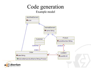 CodegenerationExamplemodel<br />
