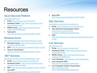 Azure Services Platform