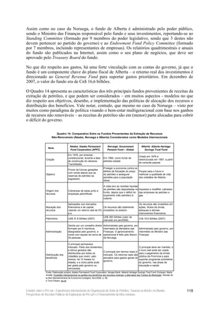 Assim como no caso da Noruega, o fundo de Alberta é administrado pelo poder público,
sendo o Ministro das Finanças responsável pelo fundo e seus investimentos, reportando-se ao
Standing Committee (formado por 9 membros do poder legislativo, sendo que 3 destes não
devem pertencer ao partido do governo) e ao Endowment Fund Policy Committee (formado
por 7 membros, incluindo representantes de empresas). Os relatórios quadrimestrais e anuais
do fundo são publicados na Internet, assim como o seu plano de negócios, que deve ser
aprovado pelo Treasury Board do fundo.

No que diz respeito aos gastos, há uma forte vinculação com as contas do governo, já que o
fundo é um componente chave do plano fiscal de Alberta – o retorno real dos investimentos é
direcionado ao General Revenue Fund para suportar gastos prioritários. Em dezembro de
2007, o valor do fundo era de Cn$ 16,6 bilhões.

O Quadro 14 apresenta as características dos três principais fundos provenientes de receitas da
extração de petróleo, e que podem ser considerados – em muitos aspectos - modelos no que
diz respeito aos objetivos, desenho, e implementação das políticas de alocação dos recursos e
distribuição dos benefícios. Vale notar, contudo, que mesmo no caso da Noruega – visto por
muitos como paradigma de política visando o bem-estar multigeracional com base nos ganhos
de recursos não renováveis – as receitas do petróleo são em (menor) parte alocadas para cobrir
o déficit do governo.


                          Quadro 14: Comparativo Entre os Fundos Provenientes da Extração de Recursos
                       Não-Renováveis (Alaska, Noruega e Alberta) Considerados como Modelos Internacionais


                                          Alaska: Alaska Permanent              Noruega: Government                 Alberta: Alberta Heritage
                   Itens
                                          Fund Corporation (APFC)               Pension Fund – Global                 Savings Trust Fund

                                        Em 1976, por emenda
                                                                                                                 Criado em 1976 e
                                        constitucional, durante a fase      Em 1990, como fundo de
                 Criação                                                                                         reestruturado em 1997, a partir
                                        de construção do oleoduto           petróleo estatal.
                                                                                                                 de consulta popular.
                                        TransAlaska.
                                                                            Proteger a economia contra os
                                        Prover às futuras gerações
                                                                            efeitos da flutuação do preço Poupar para o futuro e
                                        com renda depois que as
                 Objetivo                                                   do petróleo e assegurar       melhorar a qualidade de vida
                                        reservas de petróleo se
                                                                            pensões para a população      dos cidadãos de Alberta.
                                        esgotarem.
                                                                            idosa.

                                                                            A cada ano as receitas líquidas
                                                                            do petróleo são depositadas no Impostos e royalties cobrados
                 Origem dos             Cobranças de taxas junto a
                                                                            fundo, depois que o déficit do das empresas de petróleo e
                 recursos               empresas petrolíferas.
                                                                            orçamento (não petróleo) é      gás.
                                                                            coberto.

                                        Aplicações nos mercados                                                  Os recursos são investidos em
                 Alocação dos           financeiros e de capital,     Os recursos são totalmente                 ações, títulos da dívida,
                 recursos               visando um retorno real de 5% investidos no exterior.                    estoques e demais
                                        a.a.                                                                     instrumentos financeiros.
                                                                            US$ 350 bilhões (valor de
                 Patrimônio             US$ 37,8 bilhões (2007)                                                  Cn$ 16,6 bilhões (2007).
                                                                            mercado em jan/2008).

                                        Gerido por um conselho diretor      Administrado pelo governo, por
                                        formado por 6 membros,              intermédio do Ministério das   Administrado pelo governo, por
                 Administração          designados pelo governo, e          Finanças. O gerenciamento      intermédio do Ministro das
                                        conta com equipe de cerca de        operacional é feito pelo Banco Finanças.
                                        35 pessoas.                         da Noruega.

                                        O principal permanece
                                        intocado. Parte dos dividendos                                      O principal deve ser mantido, e
                                        e bônus gerados são                                                 o lucro real pode ser usado
                                                                            O principal (em termos reais) é
                                        distribuídos por todos os                                           para o pagamento da dívida
                 Distribuição dos                                           intocado. Os retornos reais são
                                        cidadãos que vivem, pelo                                            pública da Província e para
                 benefícios                                                 alocados para gastos gerais do
                                        menos, há 12 meses no                                               suportar programas prioritários
                                                                            governo.
                                        Alaska; e a outra parte pode                                        do governo, nas áreas de
                                        ser gasta pelo governo ou                                           educação e saúde.
                                        reinvestida.
                 Fonte: Elaboração própria; Alaska Permanent Fund Corporation; Norges Bank; Alberta Heritage Savings Trust Fund;.Enriquez, Maria
                 Amália. Equidade intergeracional na partilha dos benefícios dos recursos minerais: a alternativa dos Fundos de Mineração. Revista de
                 la Red Iberoamericana de Economía Ecológica. Nov/2006, p. 66;
                 e Tore Eriksen, op.cit.



Estudos sobre o Pré-sal – Experiências Internacionais de Organização do Setor de Petróleo, Taxação no Brasil e no Mundo,                                119
Perspectivas de Receitas Públicas da Exploração do Pré-sal e o Financiamento da Infra-estrutura
 