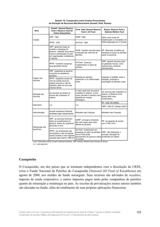 Quadro 15: Comparativo entre Fundos Provenientes
                                        da Extração de Recursos Não-Renováveis (Kuwait, Omã, Rússia)

                                          Kuwait: General Reserve
                                                                            Omã: State General Reserve              Rússia: Reserve Fund e
                  Itens                   Fund e Reserve Fund for
                                                                                 Fund e Oil Fund                     National Welfare Fund
                                            Future Generations

                                        GRF : 1960                          SGRF :1980                          2004, como fundo de
                Criação                                                                                         estabilização e remodelado em
                                        RFFG : 1976                         Oil Fund : 1993                     2008 (separação em 2 fundos)

                                        GRF : gerenciar todas as
                                        receitas e despesas do
                                                                       SGRF: Garantir recursos após RF : Minimizar os efeitos da
                                        governo, custodiar seus ativos
                                                                       a extinção das reservas de   flutuação do preço do petróleo
                                        e para a participação do país
                                                                       petróleo.                    sobre a economia
                                        em organizações multilaterais
                Objetivo
                                        e internac.
                                                                                                                NWF : garantir recursos para
                                                                            Oil Fund : financiar
                                        RFFG : Constituir poupança                                              as gerações futuras, como
                                                                            investimentos no setor de
                                        para gerações futuras                                                   suporte para o sistema
                                                                            petróleo.
                                                                                                                previdenciário
                                        GRF : superávits do governo
                                        (incluindo as receitas do
                                        petróleo).
                                                                            Receitas do petróleo                Impostos e royalties sobre a
                Origem dos              RFFG : Depósitos anuais de          superiores a um determinado         extração, produção e
                recursos                10% da receita anual do             preço.                              exportação de petróleo e gás.
                                        estado (oriunda ou não do
                                        petróleo), além do lucro dos
                                        próprios ativos.
                                                                            A maior parte dos recursos é
                                                                                                                Os recursos são investidos no
                                        Os recursos de ambos os             investida no exterior, e uma
                Alocação dos                                                                                    exterior (o Reserve Fund
                                        fundos são investidos no            menor parcela é mantida como
                recursos                                                                                        possui perfil mais
                                        exterior.                           depósito em moeda
                                                                                                                conservador).
                                                                            estrangeira.
                                                                                                                RF : US$ 125 bilhões
                Patrimônio              n.d.                                n.d.
                                                                                                                NWF : US$ 32,7 bilhões (2007)

                                        Kuwait Investment Authority
                Administração                                               Ministério das Finanças             Ministério das Finanças
                                        (entidade legal independente)

                                        GRF : os recursos financiam
                                                                     SGRF : principal e dividendo
                                        todos os investimentos do                                               RF: se expande de acordo
                                                                     têm sido usado para cobrir
                                        governo, dentro do orçamento                                            com o PIB (10%)
                                                                     déficits do governo
                                        aprovado no ano.
                Distribuição dos
                benefícios                                              Oil Fund : investimento em
                                        RFFG : Os rendimentos são
                                                                        empresas do setor de petróleo. NWF: não distribuem o
                                        reinvestidos e não há saques,
                                                                        Há um forte poder               principal; alocação de
                                        exceto durante a crise regional
                                                                        discricionário do governo sobre dividendos em aberto
                                        causada pela Guerra (1990-91)
                                                                        os fundos.
                Fonte: Elaboração própria; Kuwait Investment Authority ; SWF Institute; Ministério das Finanças da Rússia
                n.d. = não disponível




Cazaquistão

O Cazaquistão, um dos países que se tornaram independentes com a dissolução da URSS,
criou o Fundo Nacional de Petróleo do Cazaquistão (National Oil Fund of Kazakhstan) em
agosto de 2000, nos moldes do fundo norueguês. Seus recursos são advindos de royalties,
imposto de renda corporativo, e outros impostos pagos tanto pelas companhias de petróleo
quanto de mineração e metalurgia no país. As receitas de privatizações nestes setores também
são alocadas no fundo, além do rendimento de suas próprias aplicações financeiras.




Estudos sobre o Pré-sal – Experiências Internacionais de Organização do Setor de Petróleo, Taxação no Brasil e no Mundo,                        123
Perspectivas de Receitas Públicas da Exploração do Pré-sal e o Financiamento da Infra-estrutura
 