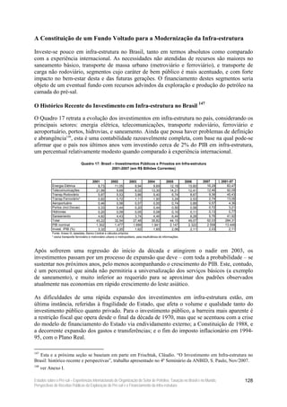 A Constituição de um Fundo Voltado para a Modernização da Infra-estrutura

Investe-se pouco em infra-estrutura no Brasil, tanto em termos absolutos como comparado
com a experiência internacional. As necessidades não atendidas de recursos são maiores no
saneamento básico, transporte de massa urbano (metroviário e ferroviário), e transporte de
carga não rodoviário, segmentos cujo caráter de bem público é mais acentuado, e com forte
impacto no bem-estar desta e das futuras gerações. O financiamento destes segmentos seria
objeto de um eventual fundo com recursos advindos da exploração e produção do petróleo na
camada do pré-sal.
                                                                                                                                147
O Histórico Recente do Investimento em Infra-estrutura no Brasil

O Quadro 17 retrata a evolução dos investimentos em infra-estrutura no país, considerando os
principais setores: energia elétrica, telecomunicações, transporte rodoviário, ferroviário e
aeroportuário, portos, hidrovias, e saneamento. Ainda que possa haver problemas de definição
e abrangência148, esta é uma contabilidade razoavelmente completa, com base na qual pode-se
afirmar que o país nos últimos anos vem investindo cerca de 2% do PIB em infra-estrutura,
um percentual relativamente modesto quando comparado à experiência internacional.

                                  Quadro 17: Brasil – Investimentos Públicos e Privados em Infra-estrutura
                                                    2001-2007 (em R$ Bilhões Correntes)


                                            2001           2002           2003           2004           2005          2006        2007    Σ 2001-07
            Energia Elétrica                   8,73          11,05           9,94           9,69          12,18         15,60       16,29      83,47
            Telecomunicações                  21,99           9,69           8,02          13,30          14,21         12,41       12,46      92,09
            Transp.Rodoviário                  5,87           5,53           3,86           5,40           6,74          8,67        9,36      45,43
            Transp.Ferroviário*                0,82           0,72           1,11           1,90           3,24          2,53        2,74      13,06
            Aeroportuário                      0,46           0,58           0,57           0,55           0,74          0,89        0,57       4,36
            Portos (incl.Docas)                0,33           0,44           0,20           0,44           0,50          0,58        0,72       3,21
            Hidrovias                          0,20           0,09           0,05           0,08           0,10          0,11        0,13       0,77
            Saneamento                         4,82           4,43           3,74           4,46           6,44          8,28        9,76      41,92
            Total                             43,22          32,54          27,48          35,82          44,15         49,07       52,03     284,31
            PIB nominal                       1.302          1.477          1.699          1.941          2.147         2.322       2.558     13.446
            Invest. /PIB (%)                   3,32           2,20           1,62           1,85           2,06          2,11        2,03       2,11
           Fonte: Anexo III, Ipeadata, Banco Central e cálculos próprios.
           * exclui transporte ferroviário e metroviário urbano e metropolitano, pela insuficiência de informações.




Após sofrerem uma regressão do início da década e atingirem o nadir em 2003, os
investimentos passam por um processo de expansão que deve – com toda a probabilidade – se
sustentar nos próximos anos, pelo menos acompanhando o crescimento do PIB. Este, contudo,
é um percentual que ainda não permitiria a universalização dos serviços básicos (a exemplo
de saneamento), e muito inferior ao requerido para se aproximar dos padrões observados
atualmente nas economias em rápido crescimento do leste asiático.

As dificuldades de uma rápida expansão dos investimentos em infra-estrutura estão, em
última instância, referidas à fragilidade do Estado, que afeta o volume e qualidade tanto do
investimento público quanto privado. Para o investimento público, a barreira mais aparente é
a restrição fiscal que opera desde o final da década de 1970, mas que se acentuou com a crise
do modelo de financiamento do Estado via endividamento externo; a Constituição de 1988, e
a decorrente expansão dos gastos e transferências; e o fim do imposto inflacionário em 1994-
95, com o Plano Real.

147
   Esta e a próxima seção se baseiam em parte em Frischtak, Cláudio. “O Investimento em Infra-estrutura no
Brasil: histórico recente e perspectivas”, trabalho apresentado no 4º Seminário da ANBID, S. Paulo, Nov/2007.
148
      ver Anexo I.

Estudos sobre o Pré-sal – Experiências Internacionais de Organização do Setor de Petróleo, Taxação no Brasil e no Mundo,                               128
Perspectivas de Receitas Públicas da Exploração do Pré-sal e o Financiamento da Infra-estrutura
 