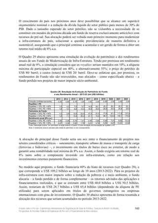 O crescimento do país nos próximos anos deve possibilitar que se alcance um superávit
orçamentário nominal e a redução da dívida líquida do setor público para menos de 30% do
PIB. Dado o tamanho esperado do setor petróleo, não se vislumbra a necessidade de se
constituir em meados da próxima década um fundo de reserva exclusivamente anticíclico com
recursos do pré-sal. Sua alocação poderá ser voltada num primeiro momento para modernizar
a infra-estrutura do país, solucionar a questão previdenciária de maneira definitiva e
sustentável, assegurando que o principal continue a acumular e ser gerido de forma a obter um
retorno real médio de 8% a.a.

O Quadro 29 abaixo apresenta uma simulação da evolução do patrimônio e dos rendimentos
anuais de um Fundo de Modernização de Infra-Estrutura. Tendo por premissa um rendimento
anual real de 8%, a simulação considera que os royalties seriam mantidos em 10%, a alíquota
máxima da participação especial em 40%, e alternativamente 55%; o preço do petróleo de
US$ 80/ barril; e custos (totais) de US$ 20/ barril. Deve-se enfatizar que, por premissa, os
rendimentos do Fundo não são reinvestidos, mas alocados – como especificado abaixo – a
fundo perdido nos projetos de maior impacto sócio-ambiental.


                                        Quadro 29: Simulação da Evolução do Patrimônio do Fundo
                                           e seu Rendimento Anual – 2013-22 (em US$ bilhões)

                                                2013       2014      2015      2016       2017      2018      2019       2020        2021     2022
           Extração (milhões barris/dia)          0,25       0,50      0,75      1,00       1,50      2,00      2,00       2,00        2,00     2,00
           Royalties + PE
           Royalties = 10%; PE = 40%                1,5        4,3       7,0       9,7      14,9       20,1      20,1      20,1        20,1     20,1
           Royalties = 10%; PE = 55%                1,8        5,3       8,8      12,3      18,9       25,5      25,5      25,5        25,5     25,5
           Patrimônio do Fundo
           Royalties = 10%; PE = 40%                1,5        5,8      12,8      22,5      37,4       57,5      77,6      97,7       117,8    137,9
           Royalties = 10%; PE = 55%                1,8        7,1      15,9      28,2      47,1       72,6      98,1     123,6       149,1    174,6
           Rendimento anual (8% a.a.)
           Royalties = 10%; PE = 40%               0,06      0,29       0,74      1,41      2,40       3,80      5,40      7,01        8,62    10,23
           Royalties = 10%; PE = 55%               0,07      0,36       0,92      1,76      3,01       4,79      6,83      8,87       10,91    12,95
           Fonte: Elaboração própria. Ver premissas na seção anterior e Quadro 10 para simulação da arrecadação de royalties e PE.
           Nota: O rendimento anual é calculado pela média do patrimônio no ano correspondente.




A alocação do principal desse Fundo seria um mix entre o financiamento de projetos nos
setores considerados críticos – saneamento, transporte urbano de massa e transporte de carga
(ferrovias e hidrovias) –, e investimento em títulos de baixo risco no exterior, de modo a
garantir uma rentabilidade real mínima de 8% a.a. Assim, o fundo exigiria um retorno real de
8% tanto sobre o componente investido em infra-estrutura, como em relação aos
investimentos externos puramente financeiros.

No modelo aqui proposto, o fundo financiaria 60% do hiato de recursos (ver Quadro 28), e
que corresponde a US$ 109,2 bilhões ao longo de 10 anos (2013-2022). Para os projetos de
infra-estrutura com maior impacto sobre a redução da pobreza e o meio ambiente, o fundo
alocaria – a fundo perdido e de forma complementar – os retornos advindos das aplicações e
financiamentos realizados, e que se estimam entre US$ 40,0 bilhões a US$ 50,5 bilhões.
Assim, restariam de US$ 28,7 bilhões a US$ 65,4 bilhões (dependendo da alíquota de PE
utilizada) para serem aplicados em títulos de governos estrangeiros ou empresas
internacionais com grau de investimento. O Quadro 30 abaixo apresenta de forma resumida a
alocação dos recursos que seriam acumulados no período 2013-2022.

Estudos sobre o Pré-sal – Experiências Internacionais de Organização do Setor de Petróleo, Taxação no Brasil e no Mundo,                               143
Perspectivas de Receitas Públicas da Exploração do Pré-sal e o Financiamento da Infra-estrutura
 