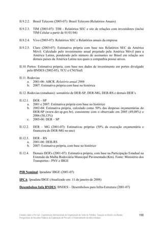 II.9.2.2. Brasil Telecom (2003-07): Brasil Telecom (Relatórios Anuais)

II.9.2.3. TIM (2003-07): TIM - Relatórios SEC e site de relações com investidores (inclui
          TIM Celular a partir de 01/01/04)

II.9.2.4. Vivo (2003-07): Relatórios SEC e Relatórios anuais da empresa

II.9.2.5. Claro (2003-07): Estimativa própria com base nos Relatórios SEC da América
          Móvil. Calculado pelo investimento anual projetado pela América Móvil para a
          América Latina, ponderado pelo número de assinantes no Brasil em relação aos
          demais países da América Latina nos quais a companhia possui ativos.

II.10. Portos: Estimativa própria, com base nos dados de investimento em portos divulgado
       pelo BNDES (2002-05), TCU e CNI/Siafi

II.11. Rodovias
       a. 2001-06: ABCR. Relatório anual 2006
       b. 2007: Estimativa própria com base no histórica

II.12. Rodovias (estaduais): somatório de DER-SP, DER-MG, DER-RS e demais DER’s

II.12.1.       DER – SP
      a.       2001 e 2007: Estimativa própria com base no histórico
      b.       2002-04: Estimativa própria, calculado como 50% das despesas orçamentárias do
               DER-SP (www.der.sp.gov.br), consistente com o observado em 2005 (49,08%) e
               2006 (50,13%)
        c.     2005-06: DER – SP

II.12.2.       DER – MG (2001-07): Estimativas próprias (50% da execução orçamentária e
               financeira do DER-MG no ano)

II.12.3.       DER – RS
      a.       2001-06: DER-RS
      b.       2007: Estimativa própria, com base no histórico

II.12.4.       Demais DER's (2001-07): Estimativa própria, com base na Participação Estadual na
               Extensão da Malha Rodoviária Municipal Pavimentada (Km). Fonte: Ministério dos
               Transportes - PNV e IBGE


PIB Nominal: Ipeadata/ IBGE (2001-07)

IPCA: Ipeadata/IBGE (Atualizado em: 11 de janeiro de 2008)

Desembolsos Infa BNDES: BNDES – Desembolsos para Infra-Estrutura (2001-07)




Estudos sobre o Pré-sal – Experiências Internacionais de Organização do Setor de Petróleo, Taxação no Brasil e no Mundo,   155
Perspectivas de Receitas Públicas da Exploração do Pré-sal e o Financiamento da Infra-estrutura
 