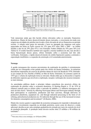 Tabela 4: Mercado Acionário de Alguns Países do MENA – 2003 e 2005

                                                          P/L (1)                      P/B (2)               Dividendos (%)
                                                   2003             2005        2003             2005       2003       2005
                         Bahrain                    31               16          1,4              2,0        3,6        3,3
                         Egito                      12               43          2,1              8,7        4,9        1,2
                         Jordânia                   22               39          1,9              4,4        2,4        1,2
                         Marrocos                   25               22          1,7              2,4        4,7        4,2
                         Omã                         9               11          1,5              2,9        8,8        3,1
                         Arábia Saudita             29               47          3,7              9,6        1,9        1,3
                         Emirados Árabes            18               34          3,2              6,7        3,1        1,0
                         Fonte: Banco Mundial (2006).
                         Notas: (1) P/L: Preço de mercado da empresa em relação ao lucro do período.
                                (2) P/B: Price-to-Book consiste no valor de mercado em relação ao valor contábil da empresa.




Vale mencionar ainda que têm havido efeitos relevantes sobre os mercados financeiros
domésticos. Diante do baixo desenvolvimento desses mercados, o crescimento da renda com
origem nas atividades de petróleo tem levado a forte elevação de ativos financeiros no período
recente. A relação entre preço de mercado e lucro no agregado das empresas com ações
negociadas em bolsa no Egito cresceu de 12% para 43% entre 2003 e 2005 – na Arábia
Saudita a alta foi de 29% para 47% e nos Emirados Árabes (Dubai) de 18% para 34% (ver
Tabela 4). O credito bancário também tem seguido a mesma tendência de alta, mas devido à
baixa bancarização desses países, efeitos limitados sobre a economia real têm sido
verificados. Entretanto, o rápido desenvolvimento do crédito hipotecário ajudou a estimular a
especulação imobiliária e a expansão da construção civil comentada anteriormente.


Noruega

A gestão norueguesa dos recursos provenientes da exploração do petróleo é correntemente
citada por ter conseguido evitar grande parte dos efeitos da doença holandesa. As primeiras
descobertas importantes de reservas de petróleo datam do inicio da década de 1970, referindo-
se aos campos de Tor, Ekofisk e Eldfisk, no Mar do Norte. Entretanto, foi somente a partir de
1975 que o volume de exploração torna-se relevante. Desde então que as discussões a respeito
de diferentes aspectos que envolvem a exploração, taxação e utilização dos recursos tomaram-
se mais intensas.

As autoridades públicas desde o princípio tinham consciência dos possíveis efeitos da
exploração do petróleo sobre a economia doméstica. O Storting Report n. 25 de 1974 já
chamava atenção para os efeitos sobre o mercado de trabalho e a indústria norueguesa por
meio de dois meios: “directly by affecting Norwegian labour and Norwegian industry through
their participation in exploration, production and base activities, through deliveries of
production plataforms, equipment etc. and through industrial processing in the form of oil
refining, petrochemical production etc. Or indirectly through the use of the increased revenues
for domestic consumption and investment” (Al-Kasim, 2006).

Diante dos receios quanto à capacidade da economia norueguesa de responder à demanda por
trabalho e investimento requerida na atividade petroleira, assim como de absorver a renda
adicional, decidiu-se por uma estratégia gradualista de extração por meio do controle do nível
de produção planejado. A produção anual deveria oscilar entre 25 milhões e 90 milhões de
toneladas38.

38
     Para uma critica a essa estratégia, ver Al-Kasim (2006).

Estudos sobre o Pré-sal – Experiências Internacionais de Organização do Setor de Petróleo, Taxação no Brasil e no Mundo,       26
Perspectivas de Receitas Públicas da Exploração do Pré-sal e o Financiamento da Infra-estrutura
 