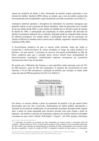 Apesar da existência do fundo, a forte valorização do petróleo acabou apreciando a taxa
nominal de câmbio. Gjedrem (2005) afirma, no entanto, que a taxa de câmbio nominal não
necessariamente tem acompanhado o preço de petróleo em todos os períodos (ver Gráfico 2).

Avaliações empíricas apontam a divergência de indicadores na economia norueguesa que
poderiam indicar ou não a presença de doença holandesa. Além da apreciação real e nominal
da taxa de câmbio desde 2002, o custo unitário do trabalho tem se elevado a partir de meados
da década de 1990 e a participação das exportações de outros produtos não derivados de
petróleo na produção industrial tem se reduzido, indicando perda de competitividade externa
da indústria norueguesa. Em sentido oposto, a participação desse tipo de exportação em
relação ao PIB tem se mantido estável, assim como a inflação, sugerindo a ausência de doença
holandesa (FMI, 2005).

A diversificação produtiva do país se mostra ainda limitada, ainda que tenha se
incentivado o desenvolvimento de outras atividades ao longo da cadeia produtiva do
petróleo e do gás natural. A presença de reservas sob grande profundidade no Mar do
Norte colaborou para que a extração desse recurso natural fosse acompanhado de
desenvolvimento tecnológico, transformando empresas norueguesas em consultoras
internacionais desse tipo de operação.

De acordo com o Ministério das Finanças, o setor petrolífero ainda representa cerca de 25%
do PIB nacional e mais de 50% das exportações. O aumento dos investimentos do setor
referente a 1% do PIB excluindo-se a produção de petróleo, por exemplo, se traduz ainda
numa elevação do PIB não-petroleo de 0,6% (ver Tabela 5).


                                                  Tabela 5: Efeito de um Aumento nos
                                               Investimentos em Petróleo Equivalente a 1
                                                 Ponto Percentual do PIB Não-petróleo

                                                                         PIB          Emprego
                                            Manufatura                   0,6            0,4
                                            Construção                   1,5            0,7
                                            Transporte                   0,3            0,0
                                            Outros serviços              1,2            0,3
                                            PIB não-petroleo             0,6            0,2
                                            Fonte: OCDE (2007).




Em síntese, os recursos obtidos a partir da exploração do petróleo e do gás natural foram
direcionados para três fins: re-inversão, financiamento do déficit público não-petróleo e
formação de um fundo de estabilização. Os investimentos na própria atividade dizem respeito
tanto a partes da renda apropriada pela iniciativa privada como pelo Estado a partir de
impostos; vale lembrar a presença de importantes empresas de controle estatal em atividades
vinculadas ao setor, como a Statoil, Nork Hydro53 e Gassco54. Até 1995, quando o Petroleum

53
   A exploração do petróleo era realizada por duas companhias de controle estatal, a Norwegian State Oil
Company – Statoil (criada em 1972) e a Norsk Hydro (criada em 1905 e atuante no setor de petróleo desde final
dos anos 1960), cujos conselhos de administração, em dezembro de 2006, recomendaram aos acionistas a fusão
das duas companhias. A partir de outubro de 2007 a companhia resultante da fusão passou a se denominar

Estudos sobre o Pré-sal – Experiências Internacionais de Organização do Setor de Petróleo, Taxação no Brasil e no Mundo,   32
Perspectivas de Receitas Públicas da Exploração do Pré-sal e o Financiamento da Infra-estrutura
 
