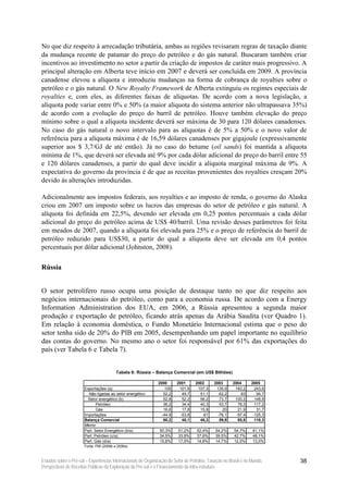No que diz respeito à arrecadação tributária, ambas as regiões revisaram regras de taxação diante
da mudança recente de patamar do preço do petróleo e do gás natural. Buscaram também criar
incentivos ao investimento no setor a partir da criação de impostos de caráter mais progressivo. A
principal alteração em Alberta teve início em 2007 e deverá ser concluída em 2009. A província
canadense elevou a alíquota e introduziu mudanças na forma de cobrança de royalties sobre o
petróleo e o gás natural. O New Royalty Framework de Alberta extinguiu os regimes especiais de
royalties e, com eles, as diferentes faixas de alíquotas. De acordo com a nova legislação, a
alíquota pode variar entre 0% e 50% (a maior alíquota do sistema anterior não ultrapassava 35%)
de acordo com a evolução do preço do barril de petróleo. Houve também elevação do preço
mínimo sobre o qual a alíquota incidente deverá ser máxima de 30 para 120 dólares canadenses.
No caso do gás natural o novo intervalo para as alíquotas é de 5% a 50% e o novo valor de
referência para a alíquota máxima é de 16,59 dólares canadenses por gigajoule (expressivamente
superior aos $ 3,7/GJ de até então). Já no caso do betume (oil sands) foi mantida a alíquota
mínima de 1%, que deverá ser elevada até 9% por cada dólar adicional do preço do barril entre 55
e 120 dólares canadenses, a partir do qual deve incidir a alíquota marginal máxima de 9%. A
expectativa do governo da província é de que as receitas provenientes dos royalties cresçam 20%
devido às alterações introduzidas.

Adicionalmente aos impostos federais, aos royalties e ao imposto de renda, o governo do Alaska
criou em 2007 um imposto sobre os lucros das empresas do setor de petróleo e gás natural. A
alíquota foi definida em 22,5%, devendo ser elevada em 0,25 pontos percentuais a cada dólar
adicional do preço do petróleo acima de US$ 40/barril. Uma revisão desses parâmetros foi feita
em meados de 2007, quando a alíquota foi elevada para 25% e o preço de referência do barril de
petróleo reduzido para US$30, a partir do qual a alíquota deve ser elevada em 0,4 pontos
percentuais por dólar adicional (Johnston, 2008).

Rússia


O setor petrolífero russo ocupa uma posição de destaque tanto no que diz respeito aos
negócios internacionais do petróleo, como para a economia russa. De acordo com a Energy
Information Administration dos EUA, em 2006, a Rússia apresentou a segunda maior
produção e exportação de petróleo, ficando atrás apenas da Arábia Saudita (ver Quadro 1).
Em relação à economia doméstica, o Fundo Monetário Internacional estima que o peso do
setor tenha sido de 20% do PIB em 2005, desempenhando um papel importante no equilíbrio
das contas do governo. No mesmo ano o setor foi responsável por 61% das exportações do
país (ver Tabela 6 e Tabela 7).


                                          Tabela 6: Rússia – Balança Comercial (em US$ Bilhões)

                                                               2000      2001      2002      2003      2004       2005
                       Exportações (a)                             105    101,9     107,3     135,9     183,2       243,6
                         Não ligadas ao setor energético          52,2      49,7     51,1       62,2        83       94,7
                         Setor energético (b)                     52,8      52,2     56,2       73,7    100,2       148,9
                              Petróleo                            36,2      34,4     40,3       53,7      78,3      117,2
                              Gás                                 16,6      17,8     15,9         20      21,9       31,7
                       Importações                               -44,9     -53,8      -61      -76,1     -97,4     -125,3
                       Balança Comercial                          60,2      48,1     46,3       59,9      85,8      118,3
                       Memo
                       Part. Setor Energético (b/a)             50,3%     51,2%     52,4%     54,2%     54,7%     61,1%
                       Part. Petróleo (c/a)                     34,5%     33,8%     37,6%     39,5%     42,7%     48,1%
                       Part. Gás (d/a)                          15,8%     17,5%     14,8%     14,7%     12,0%     13,0%
                       Fonte: FMI (2006b e 2006a).



Estudos sobre o Pré-sal – Experiências Internacionais de Organização do Setor de Petróleo, Taxação no Brasil e no Mundo,    38
Perspectivas de Receitas Públicas da Exploração do Pré-sal e o Financiamento da Infra-estrutura
 