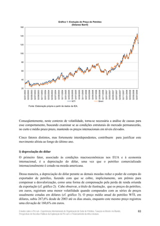 Gráfico 1: Evolução do Preço do Petróleo
                                                                                                                                                       (Dólares/ Barril)
 160



 140



 120



 100



  80



  60



  40



  20
       02/01/2003
                    02/03/2003
                                 02/05/2003
                                              02/07/2003
                                                           02/09/2003
                                                                        02/11/2003
                                                                                     02/01/2004
                                                                                                  02/03/2004
                                                                                                               02/05/2004
                                                                                                                            02/07/2004
                                                                                                                                         02/09/2004
                                                                                                                                                      02/11/2004
                                                                                                                                                                   02/01/2005
                                                                                                                                                                                02/03/2005
                                                                                                                                                                                             02/05/2005
                                                                                                                                                                                                          02/07/2005
                                                                                                                                                                                                                       02/09/2005
                                                                                                                                                                                                                                    02/11/2005
                                                                                                                                                                                                                                                 02/01/2006
                                                                                                                                                                                                                                                              02/03/2006
                                                                                                                                                                                                                                                                           02/05/2006
                                                                                                                                                                                                                                                                                        02/07/2006
                                                                                                                                                                                                                                                                                                     02/09/2006
                                                                                                                                                                                                                                                                                                                  02/11/2006
                                                                                                                                                                                                                                                                                                                               02/01/2007
                                                                                                                                                                                                                                                                                                                                            02/03/2007
                                                                                                                                                                                                                                                                                                                                                         02/05/2007
                                                                                                                                                                                                                                                                                                                                                                      02/07/2007
                                                                                                                                                                                                                                                                                                                                                                                   02/09/2007
                                                                                                                                                                                                                                                                                                                                                                                                02/11/2007
                                                                                                                                                                                                                                                                                                                                                                                                             02/01/2008
                                                                                                                                                                                                                                                                                                                                                                                                                          02/03/2008
                                                                                                                                                                                                                                                                                                                                                                                                                                       02/05/2008
                                                                                                                                                                                                                                                                                                                                                                                                                                                    02/07/2008
                                                                                                                                                                                             WTI                                                                                                     Brent

                          Fonte: Elaboração própria a partir de dados da IEA.




Conseqüentemente, neste contexto de volatilidade, torna-se necessária a análise de causas para
esse comportamento, buscando examinar se as condições estruturais do mercado permanecerão,
no curto e médio prazo prazo, mantendo os preços internacionais em níveis elevados.

Cinco fatores distintos, mas fortemente interdependentes, contribuem para justificar este
movimento altista ao longo do último ano.


i) depreciação do dólar
O primeiro fator, associado às condições macroeconômicas nos EUA e à economia
internacional, é a depreciação do dólar, uma vez que o petróleo comercializado
internacionalmente é cotado na moeda americana.

Dessa maneira, a depreciação do dólar perante as demais moedas reduz o poder de compra do
exportador de petróleo, fazendo com que se cobre, implicitamente, um prêmio para
compensar a desvalorização, como uma forma de compensação pela perda de renda oriunda
da exportação (cf. gráfico 2). Cabe observar, a título de ilustração, que os preços do petróleo,
em euros, registram uma menor volatilidade quando comparados com as séries de preços
usualmente cotadas em dólares (cf. gráfico 3). O preço médio anual do petróleo WTI, em
dólares, subiu 267,6% desde de 2003 até os dias atuais, enquanto este mesmo preço registrou
uma elevação de 160,6% em euros.

Estudos sobre o Pré-sal – Experiências Internacionais de Organização do Setor de Petróleo, Taxação no Brasil e no Mundo,                                                                                                                                                                                                                                                                                                                                         63
Perspectivas de Receitas Públicas da Exploração do Pré-sal e o Financiamento da Infra-estrutura
 