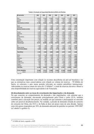 Tabela 4: Evolução da Capacidade Mundial de Refino de Petróleo

           Mil barris/dia                         1980        1985         1990        1995        2000        2005        2007

           EUA                                      18.620      15.460      15.680      15.333       16.595      17.339     17.588
           Canadá                                    2.155       1.880       1.920       1.792        1.861       1.896      1.919
           México                                    1.207       1.282       1.595       1.444        1.481       1.463      1.463
           Total América do Norte                   21.982      18.622      19.195      18.569       19.937      20.698     20.970

           Brasil                                    1.393       1.435       1.440       1.481        1.849       1.916      1.928
           Venezuela                                 1.330       1.243       1.186       1.212        1.291       1.311      1.311
           América Central e do Sul                  7.251       6.104       6.009       5.877        6.307       6.424      6.513

           França                                    3.326       2.184       1.699       1.728        1.984       1.978      1.959
           Alemanha                                  3.422       2.198       2.024       2.104        2.262       2.322      2.390
           Itália                                    3.005       2.664       2.416       2.272        2.294       2.348      2.329
           Países Baixos                             1.852       1.478       1.207       1.267        1.282       1.279      1.274
           Rússia                                    7.002       7.212       7.278       6.087        5.395       5.515      5.583
           Espanha                                   1.396       1.346       1.265       1.215        1.247       1.377      1.377
           Reino Unido                               2.614       1.864       1.850       1.844        1.778       1.819      1.836
           Total Europa                             32.037      28.695      27.929      25.675       24.837      25.043     25.024

           Irã                                       1.085         685         865       1.295        1.602       1.647      1.857
           Arábia Saudita                              700       1.420       1.885       1.692        1.806       2.100      2.100
           Total Oriente Médio                       3.529       4.425       5.214       5.776        6.335       7.159      7.525

           Total África                              2.102       2.532       2.804       2.893        2.872       3.221      3.280

           China                                     1.805       2.149       2.892       4.014        5.407       6.587      7.511
           Índia                                       557         867       1.122       1.133        2.219       2.558      2.983
           Indonésia                                   449         867         866         991        1.127       1.057      1.163
           Japão                                     5.643       4.724       4.324       5.006        5.010       4.529      4.598
           Cingapura                                 1.069         968       1.060       1.273        1.255       1.255      1.255
           Coréia do Sul                               608         751         798       1.727        2.598       2.598      2.668
           Taiwan                                      542         570         570         732          732       1.159      1.197
           Tailândia                                   163         181         201         529        1.062       1.062      1.082
           Total Ásia                               12.365      12.634      13.449      17.303       21.641      22.954     24.601

           TOTAL MUNDIAL                            79.266      73.012      74.600      76.093       81.929      85.499     87.913
                   OECD                             49.370      40.859      40.018      41.109       44.006      44.525     44.946
           Fonte: BP.




Uma constatação importante com relação às recentes descobertas do pré-sal brasileira é de
que as estimativas mais conservadoras com relação ao volume de reservas – 70 bilhões de
barris- já colocaria o país numa posição relevante no cenário petrolífero internacional.
Adicionadas às reservas atuais de cerca de 13 bilhões95, o total de reservas elevaria o Brasil a
uma disponibilidade de reservas equivalente à da Venezuela.

iii) descolamento entre as taxas de crescimento das importações e da demanda
No que concerne ao comportamento da demanda e das importações, vale salientar que o
crescimento da demanda, alavancado principalmente pela China e pelos EUA, também
contribui para a elevação dos preços, na medida em que aumenta a preocupação no mercado
sobre um possível desabastecimento. Na verdade, a pressão de demanda oriunda do aumento
do consumo da China, dos EUA e da Índia já dura um pouco mais de uma década. Apenas
estes três países respondem por 56% da demanda adicional de petróleo no período 1995-2007
(cf. tabela 5 e gráfico 5).




95
     14 bilhõs de barris, segundo a ANP.

Estudos sobre o Pré-sal – Experiências Internacionais de Organização do Setor de Petróleo, Taxação no Brasil e no Mundo,             69
Perspectivas de Receitas Públicas da Exploração do Pré-sal e o Financiamento da Infra-estrutura
 