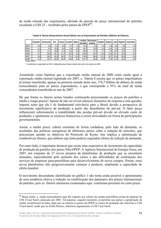 da renda oriunda das exportações, advinda da parcela do preço internacional do petróleo
excedente a US$ 25 – recebidos pelos países da OPEP96.


                Tabela 8: Renda Extraordinária Anual Obtida com as Exportações de Petróleo (Bilhões de Dólares)

                                                                                Arábia Emirados
                Equador Venezuela          Iran     Iraque Kuwait Qatar                          Argélia Angola Líbia Nigéria Indonésia
                                                                                Saudita Árabes
       2003            0,6           3,4      5,3      0,9       2,7      1,2      14,4      4,5     1,6    1,8   2,5     4,8       1,0
       2004            2,3           9,3     15,9      8,6       8,4      3,2      40,3     12,8     5,3    5,6   7,6    13,9       2,4
       2005            3,2          14,1     18,9     11,6      13,0      5,3      56,9     17,3     7,7    7,5 10,3     18,3       3,0
       2006            6,1          25,6     35,1     21,7      25,5      9,2     103,8     35,7    14,0   14,9 21,1     33,2       4,5
       2007            5,8          36,0     42,0     28,0      27,4     10,5     118,5     39,9    21,3   19,7 23,4     36,5       5,4
       2008*           5,3          32,7     38,2     25,4      25,0      9,5     107,7     36,2    19,4   17,9 21,3     33,2       4,9
       Fonte: OPEP.
       * Considerando a exportação de 2007 multiplicada pelas médias mensais (até junho) dos preços de 2008.




Assumindo como hipótese que a exportação média mensal de 2008 como sendo igual a
exportação média mensal registrada em 2007, a Tabela 8 mostra que os países importadores
já teriam transferido, apenas na primeira metade deste ano, 376,7 bilhões de dólares de renda
extraordinária para ao países exportadores, o que corresponde a 91% do total de renda
extraordinária transferida no ano de 2007.

De que forma os fatores acima listados continuarão pressionando os preços do petróleo a
médio e longo prazos? Apesar de não ser trivial oferecer elementos de resposta a esta questão,
importa notar que ela é de fundamental relevância para o Brasil devido a perspectiva de
incremento significativo da produção a partir das descobertas do pré-sal. O fator preço
influenciará sobremaneira a rentabilidade das jazidas pré-sal devido ao elevado custo de
produção; e igualmente os recursos financeiros a serem arrecadados na forma de participações
governamentais.

Assim, a médio prazo, caberá examinar de forma cuidadosa, pelo lado da demanda, os
resultados das políticas energéticas de diferentes países sobre a redução de emissões, que
preconizam atender os objetivos do Protocolo de Kyoto. Isto implica a substituição de
combustíveis fósseis, que embora seja lenta poderia engendrar efeitos de redução da demanda.

Por outro lado, é importante destacar que existe uma expectativa do incremento da capacidade
de produção de petróleo dos países Não-OPEP. A Agência Internacional de Energia listou, em
2007, um conjunto de 27 novos projetos de plataformas de produção que se encontram
atrasados, especialmente pelo aumento dos custos e das dificuldades de contratação dos
serviços de empresas para-petrolíferas para desenvolvimento de novos campos. Porém, estes
novas plataformas irão progressivamente começar a produzir, ampliando a capacidade de
oferta mundial.

O movimento descendente identificado no gráfico 1 não torna ainda possível o apontamento
de uma tendência efetiva a redução ou estabilização dos patamares dos preços internacionais
do petróleo, pois os fatores estruturais examinados aqui continuam presentes no curto prazo.


96
  Desse modo, a renda extraordinária aqui diz respeito aos valores de rendas petrolíferas acima do patamar de
US$ 25 por barril, praticado até 2003. Tal patamar, naquele momento, já permitia aos países a apropriação de
rendas econômicase levadas, dado que na maioria os países da OPEP os custos de produção são inferiores a US$
10 por barril, sendo que no Golfo Pérsico, inferiores seguramente a US$ 5 por barril.

Estudos sobre o Pré-sal – Experiências Internacionais de Organização do Setor de Petróleo, Taxação no Brasil e no Mundo,                  74
Perspectivas de Receitas Públicas da Exploração do Pré-sal e o Financiamento da Infra-estrutura
 