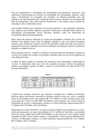 além de regulamentar a arrecadação das participações governamentais, promoveu uma
significativa transformação na estrutura de arrecadação das participações especiais, assim
como a flexibilização do monopólio das atividades da indústria petrolífera, mas não
estabelece um direcionamento para a aplicação destes recursos, fazendo com que haja ainda
falta de transparência, não sendo possível dimensionar o real impacto desse aumento de
arrecadação sobre os diferentes setores.

Vale ressaltar também, que o petróleo é um recurso esgotável e a sua exploração econômica,
hoje, significa uma renúncia imposta às gerações futuras para a utilização desta riqueza. As
participações governamentais devem funcionar, portanto, como um instrumento de
ressarcimento dessas próximas gerações.

Quais efeitos de possíveis alterações no regime de arrecadação e alocação dos royalties do
petróleo? Esta questão merece uma investigação cuidadosa e não será tratada de maneira
exaustiva aqui. Entretanto, é possível a partir de simulações simples proceder a um exercício
que permita mensurar a importância dos novos patamares de produção a partir da entrada em
operação os campos do pré-sal.

Neste segundo exercício, o objetivo é verificar os efeitos de possíveis alterações no regime de
royalties, em função dos volumes de produção esperados pela área do pré-sal pudessem já
estar disponíveis hoje.

A tabela 12 abaixo dispõe os resultados das estimativas para arrecadação e distribuição de
royalties. É interessante notar que, à luz das condições de preço, volumes de produção,
câmbio e arrecadação vigentes em 2008, o valor do royalties/barril é da ordem de R$ 21,55
por barril de petróleo.


                                                                          Tabela 12

                      Produção          Arrecadação              Distribuição Baseada Nas Porcentagens Atuais (R$ Bilhões)
                     (Milhões de      Anual de Royalties                                  Fundo      Comando
                                                                 Estados    Municípios                               MCT
                      Barris/Dia)        (R$ Bilhões)                                    Especial   da Marinha
                          2,0               15,73                  4,73         5,37       1,23        2,47          1,94
                          3,5               27,53                  8,27         9,40       2,16        4,31          3,39
                          4,5               35,40                 10,64        12,08       2,77        5,55          4,36
                          5,5               43,26                 13,00        14,76       3,39        6,78          5,33
                    Fonte: Elaboração própria a partir de dados da ANP.




A partir desse resultado, observa-se que, supondo a produção em 2 milhões de barris/dia,
próxima aquela efetivamente observada no primeiro semestre deste ano, sob as condições
atuais de arrecadação anual, esta atingiria R$ 15,73 bilhões no total, resultado quase duas
vezes maior que o efetivo de 2007 (R$ 7,49 bilhões). Nessa situação, com o atual sistema de
distribuição de royalties, os Municípios, Estados e a União receberiam respectivamente R$ 5,
37 bilhões, R$ 4,73 bilhões e R$ 5,64 bilhões.

Imaginando um cenário alternativo, no qual as mesmas condições de arrecadação de royalties
atuais permanecessem, ao supor uma produção de 5,5 milhões de barris/dia, a arrecadação
anual de royalties obtida seria de R$ 43,26 bilhões, ou seja, quase seis vezes superior aquela
registrada em 2007. Nesse mesmo contexto, e considerando o atual esquema distributivo dos
royalties, os Municípios, Estados e a União receberiam respectivamente R$ 14,76 bilhões,
R$ 13 bilhões e R$ 15,5 bilhões.


Estudos sobre o Pré-sal – Experiências Internacionais de Organização do Setor de Petróleo, Taxação no Brasil e no Mundo,     92
Perspectivas de Receitas Públicas da Exploração do Pré-sal e o Financiamento da Infra-estrutura
 